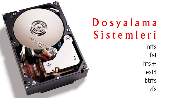 dosyalama